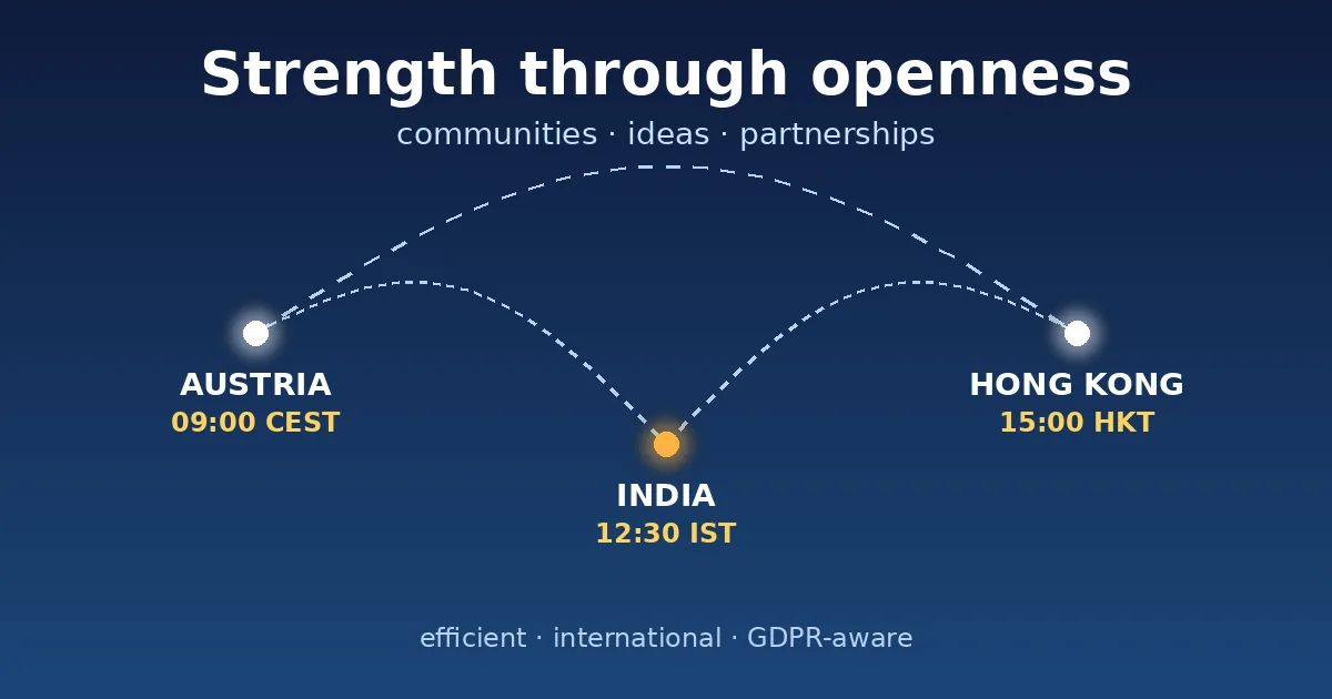 Arcs connecting Austria (09:00 CEST), India (12:30 IST) and Hong Kong (15:00 HKT) — strength through openness
